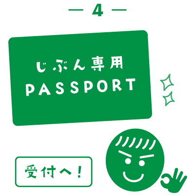 パスポート購入の手順